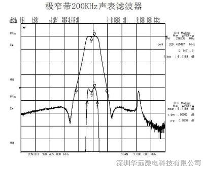 澳门十大娱乐官网入口