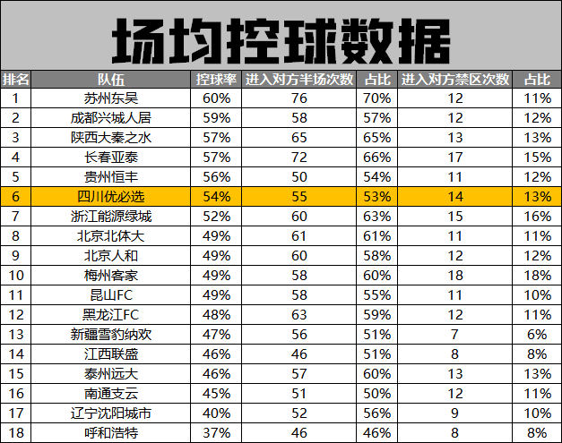 澳门十大娱乐官网入口_
半程数据总结 次循环仍有时机扭转乾坤(图2)