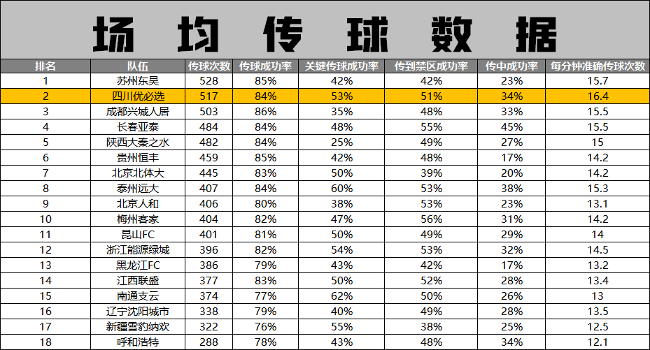 澳门十大娱乐官网入口_
半程数据总结 次循环仍有时机扭转乾坤(图4)