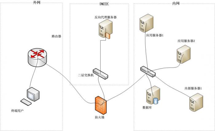 澳门十大娱乐官网入口